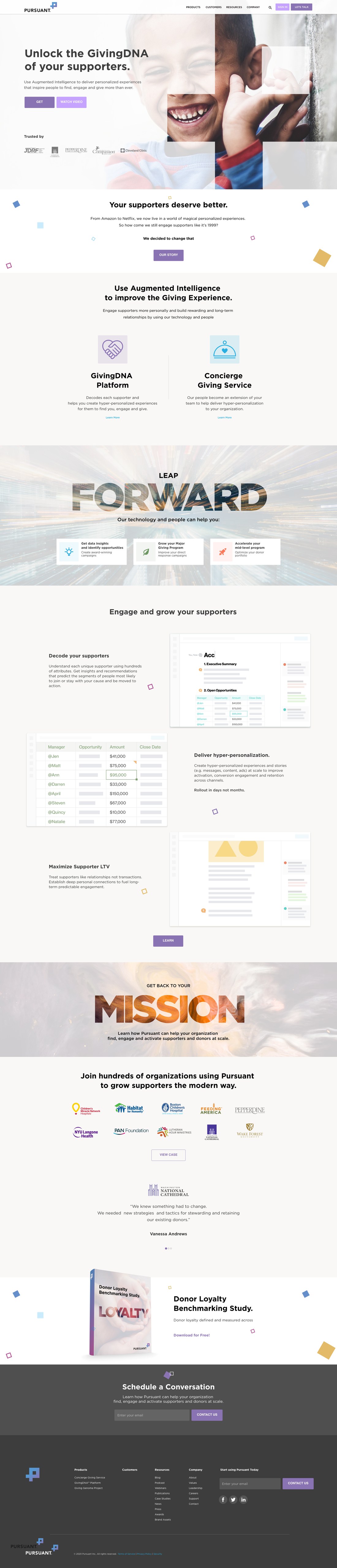 Full-length screenshot of the Pursuant homepage, the website designed by The Brand Whisperer. A fundraising-technology company for nonprofits, leaning hard on its data engine: GivingDNA, Augmented Intelligence, hyper-personalization. The risk was sounding like a martech vendor. This homepage had to put the technology forward and still feel like it was about people, not pipelines.